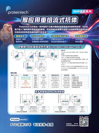 猴应用重组流式抗体单页