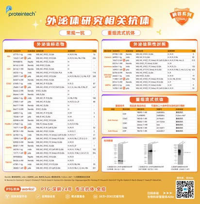 外泌体相关抗体海报