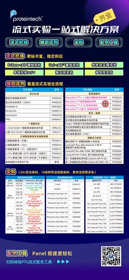 流式抗体及辅助试剂海报