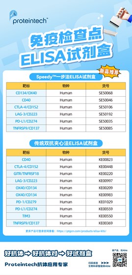 免疫检查点ELISA试剂盒