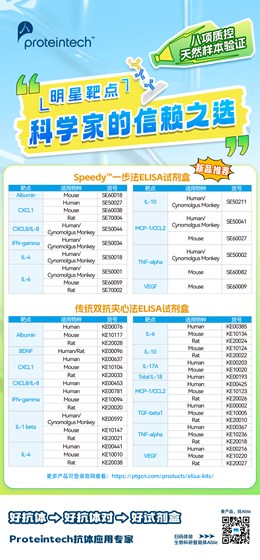 明星靶点ELISA试剂盒