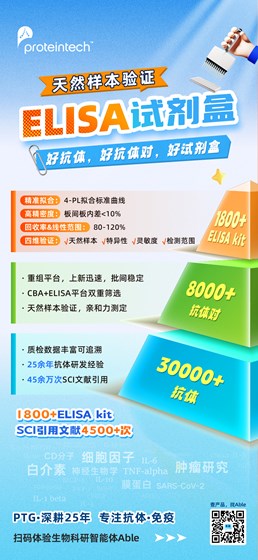 ELISA试剂盒优势海报
