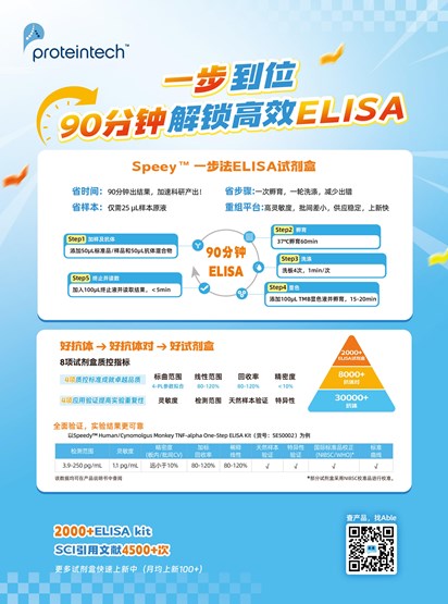 Speedy™一步法ELISA试剂盒单页