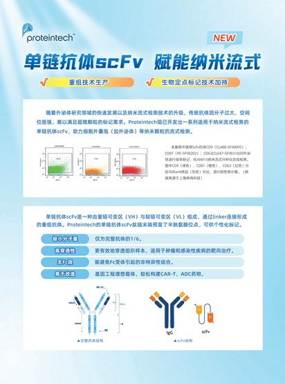 纳米流式单页