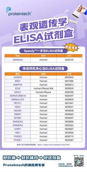 表观遗传学ELISA试剂盒