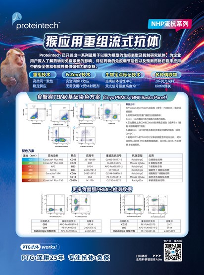猴应用重组流式抗体单页