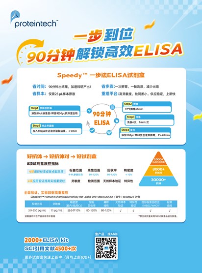 Speedy™一步法ELISA试剂盒单页