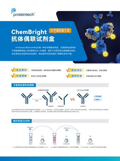 ChemBright抗体偶联试剂盒