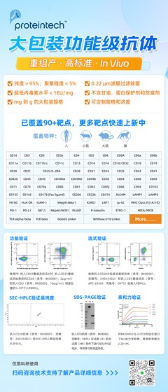 大包装功能级抗体