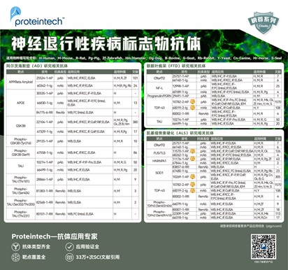 神经退行性疾病抗体