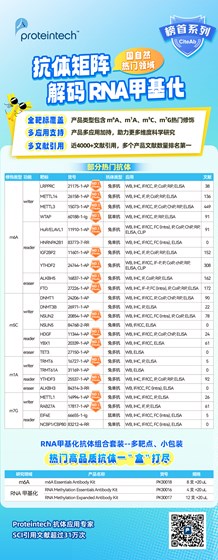 甲基化修饰抗体海报