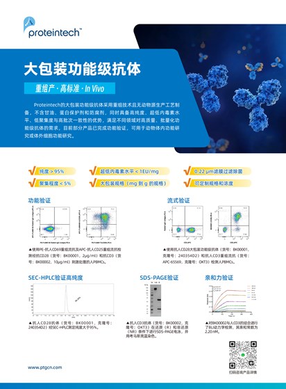 大包装功能级抗体