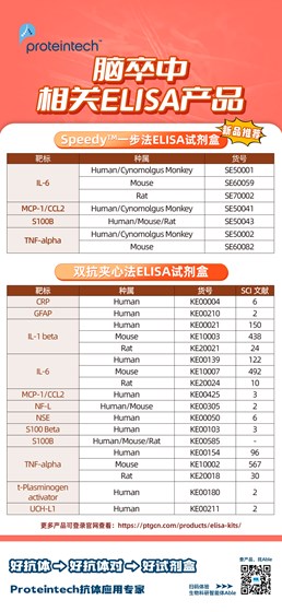 脑卒中ELISA试剂盒