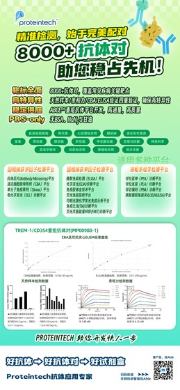 抗体对优势海报