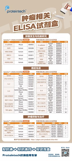 肿瘤相关ELISA试剂盒