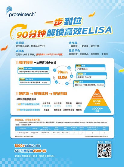 Speedy™一步法ELISA试剂盒单页