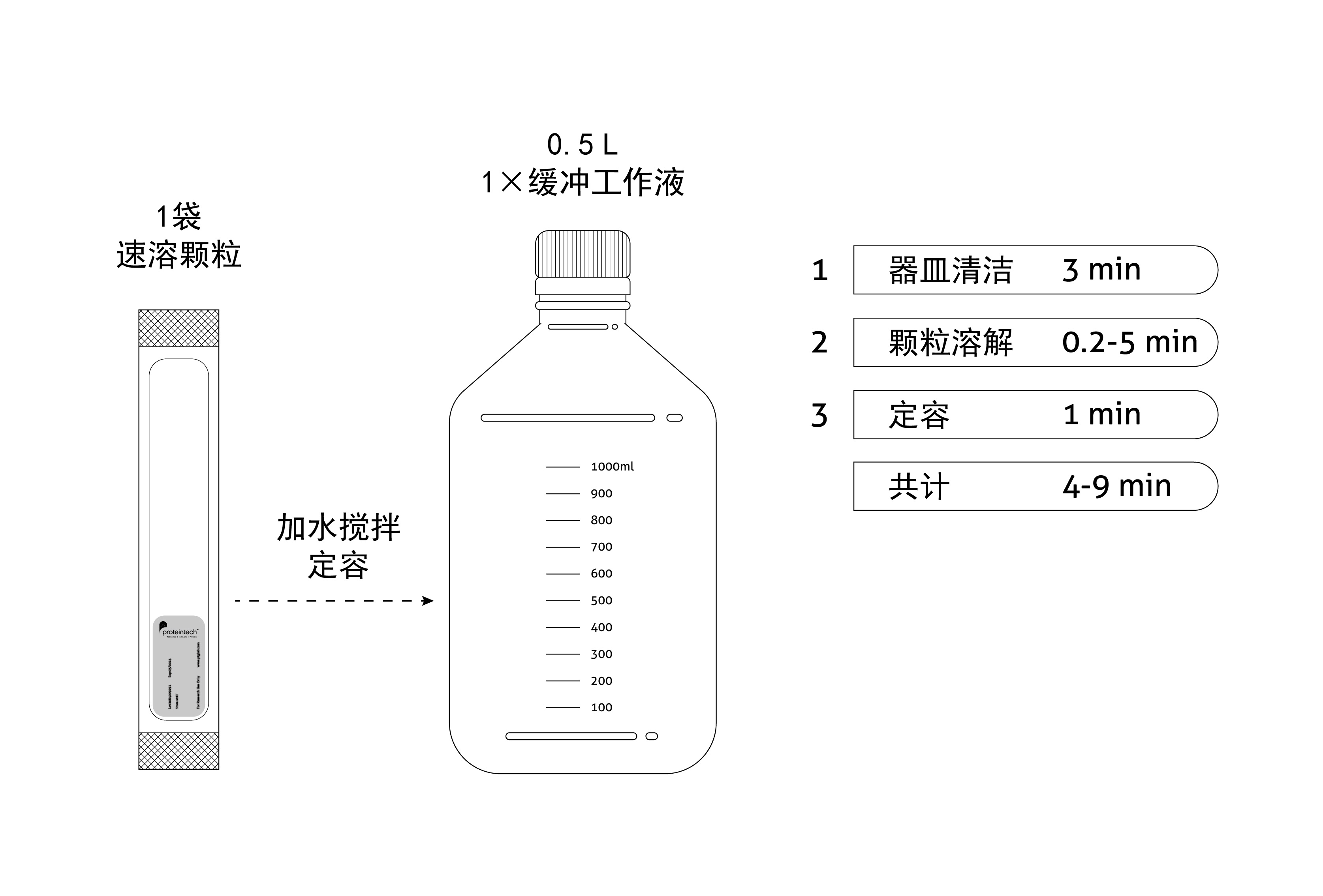 0.5L.jpg