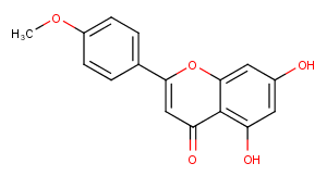 CAS No.: 480-44-4