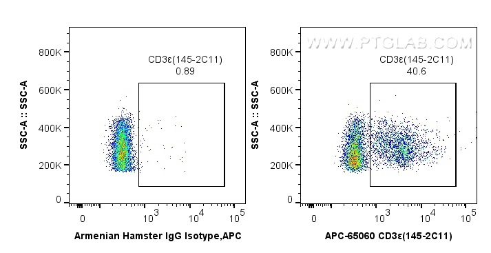 CD3ε