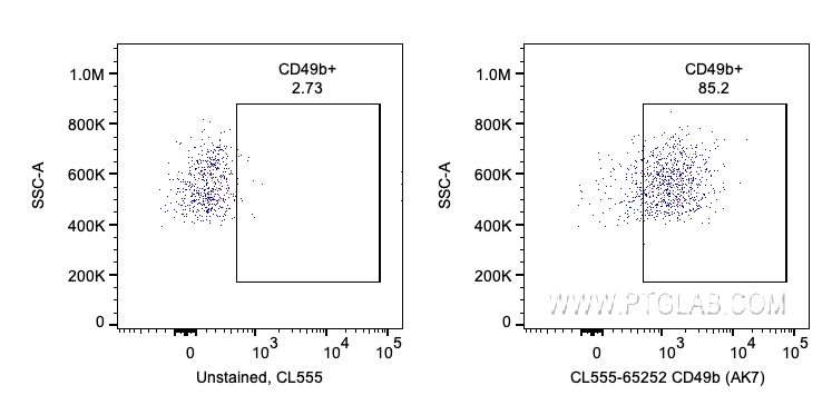 CD49b