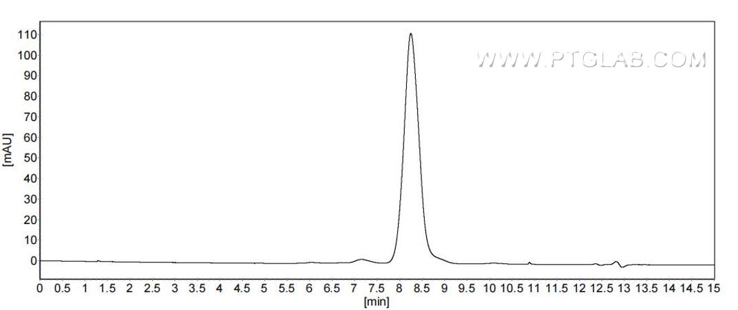 The purity of Human LILRA5 was greater than 90% as determined by SEC-HPLC.