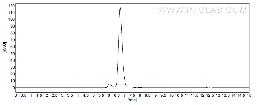 The purity of Human LRG1 was greater than 90% as determined by SEC-HPLC.