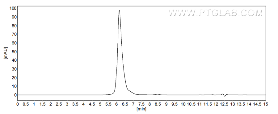 The purity of Human Neuropilin 2 was greater than 90% as determined by SEC-HPLC.