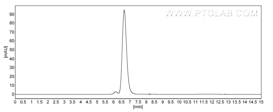 The purity of Rat Hemopexin was greater than 90% as determined by SEC-HPLC.