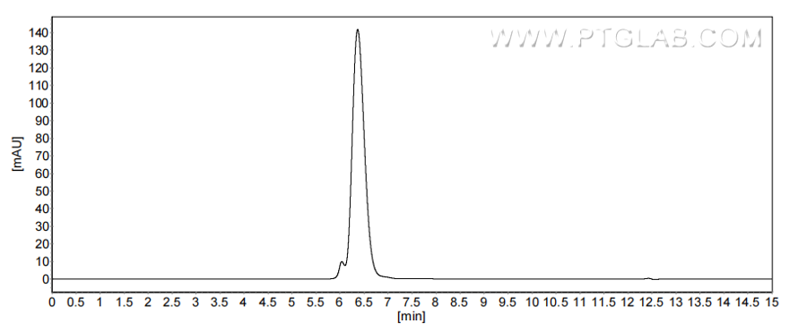 The purity of Human LILRB1/CD85j  was greater than 90% as determined by SEC-HPLC.