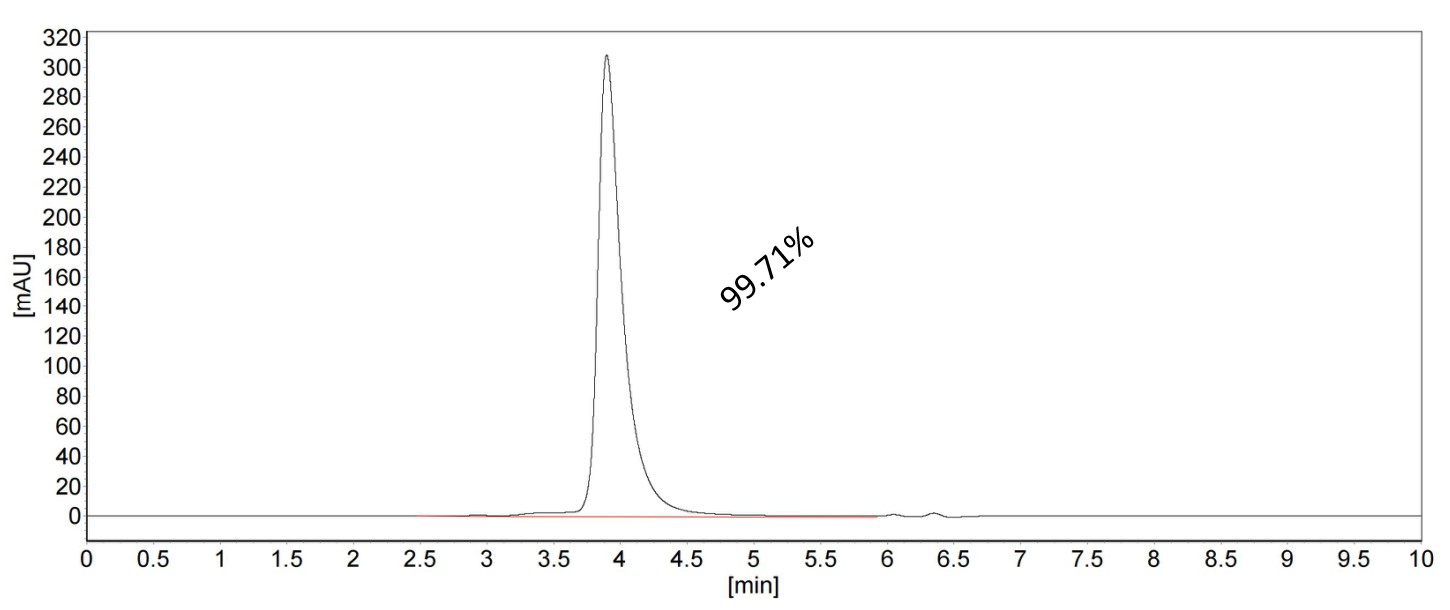 SEC-HPLC of 82738-10-RR SEC-HPLC of 82738-10-RR