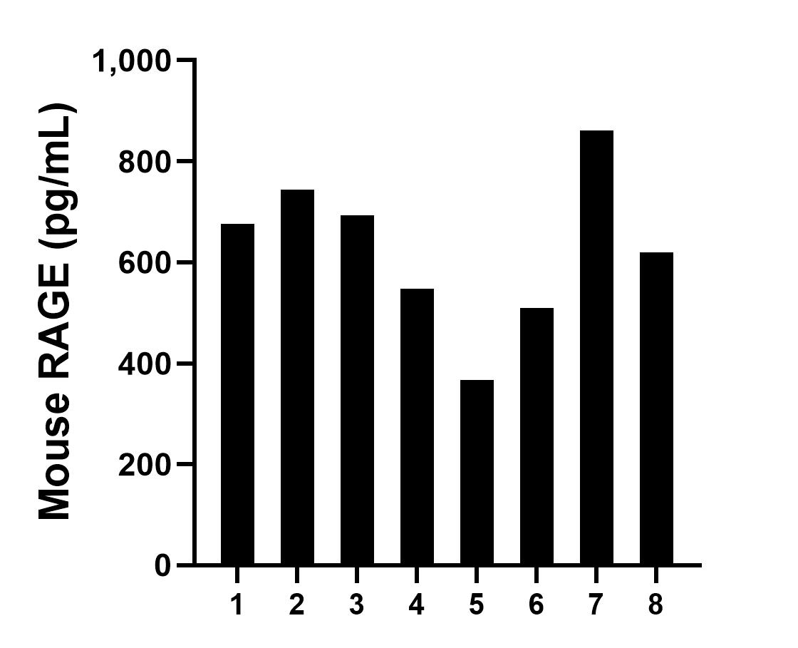 Sample test of MP00693-4