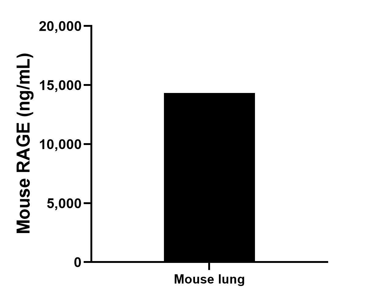 Sample test of MP00693-4