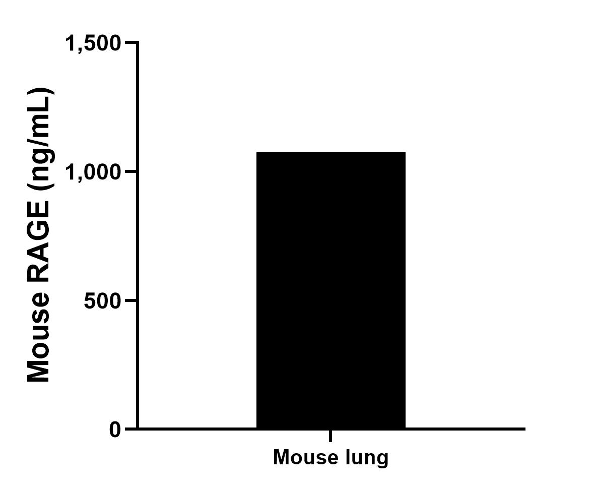 Sample test of MP00693-4