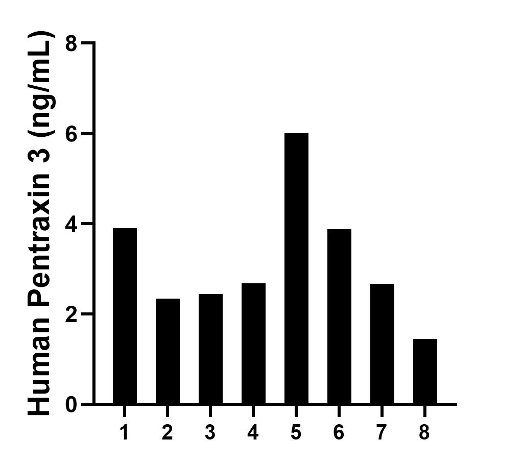 Sample test of MP01014-4
