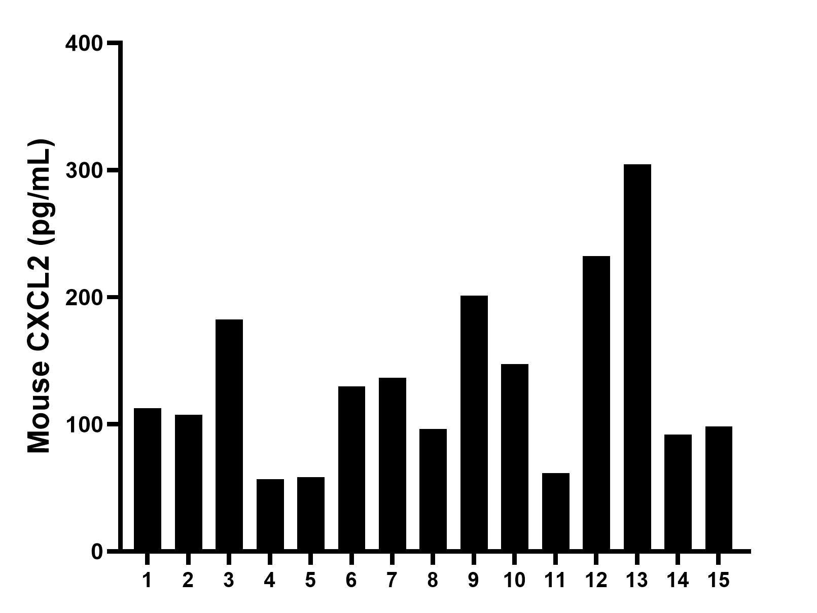 Sample test of MP01474-1 Sample test of MP01474-1