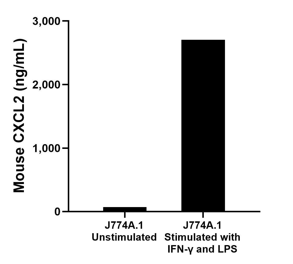 Sample test of MP01474-1 Sample test of MP01474-1