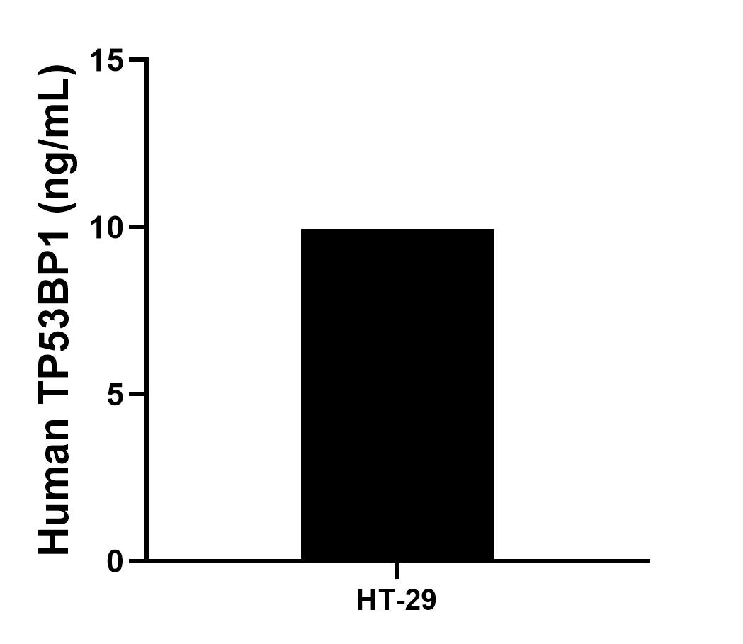 Sample test of MP01611-1