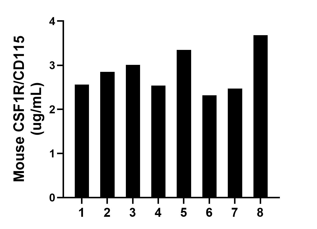 Sample test of MP01676-2