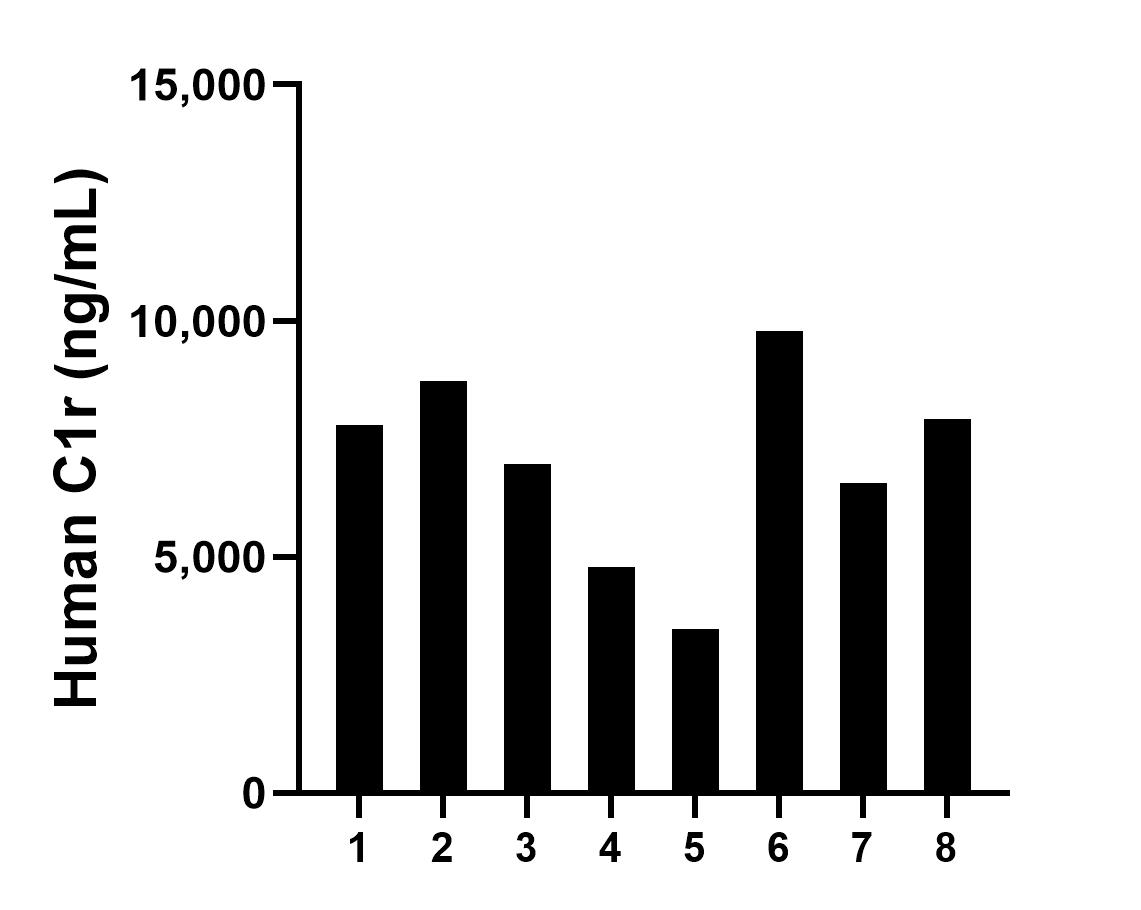 Sample test of MP01761-1