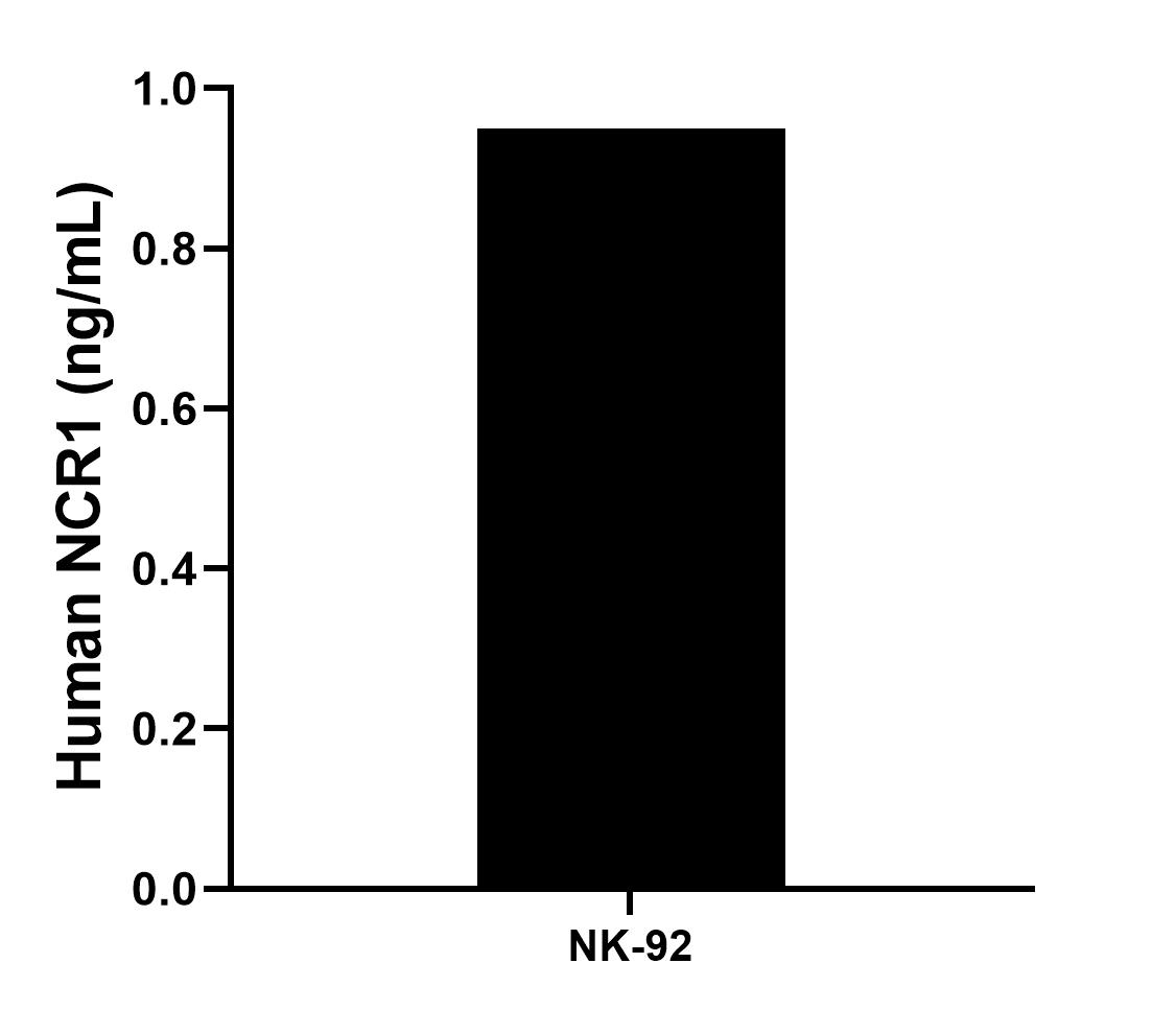 Sample test of MP01763-1