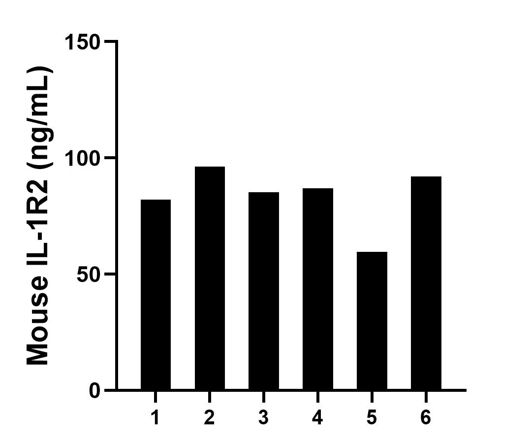 Sample test of MP01814-3