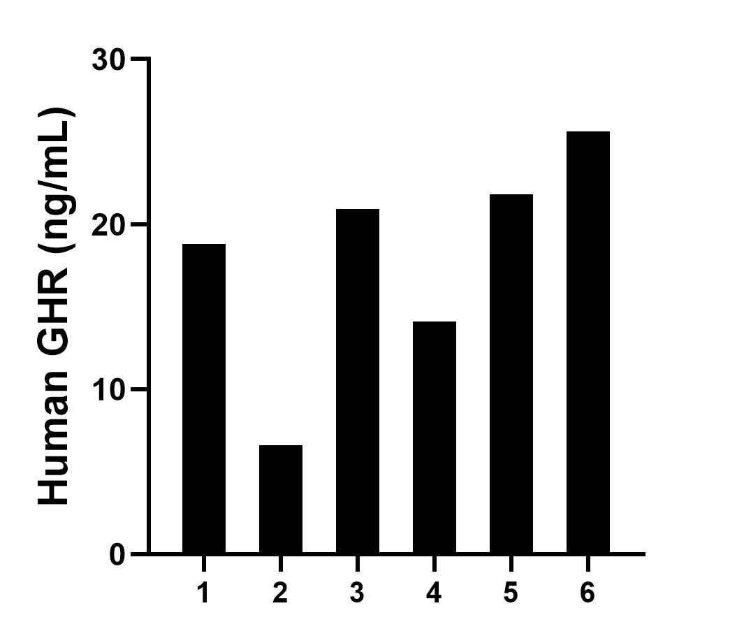Sample test of MP01942-3
