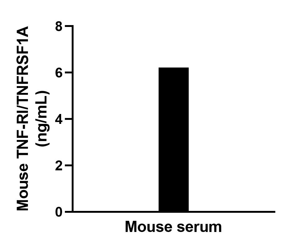 Sample test of MP02243-1