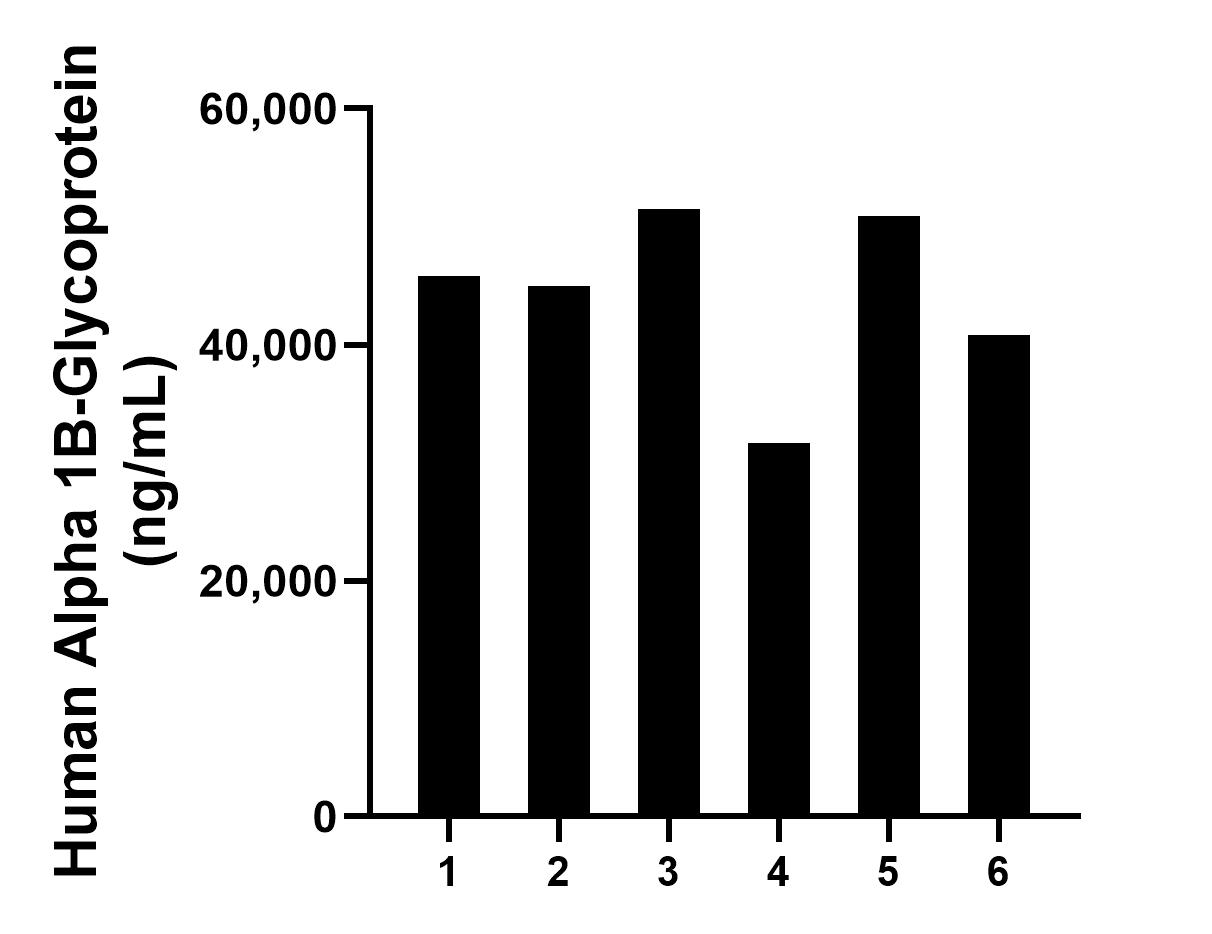 Sample test of MP02261-1