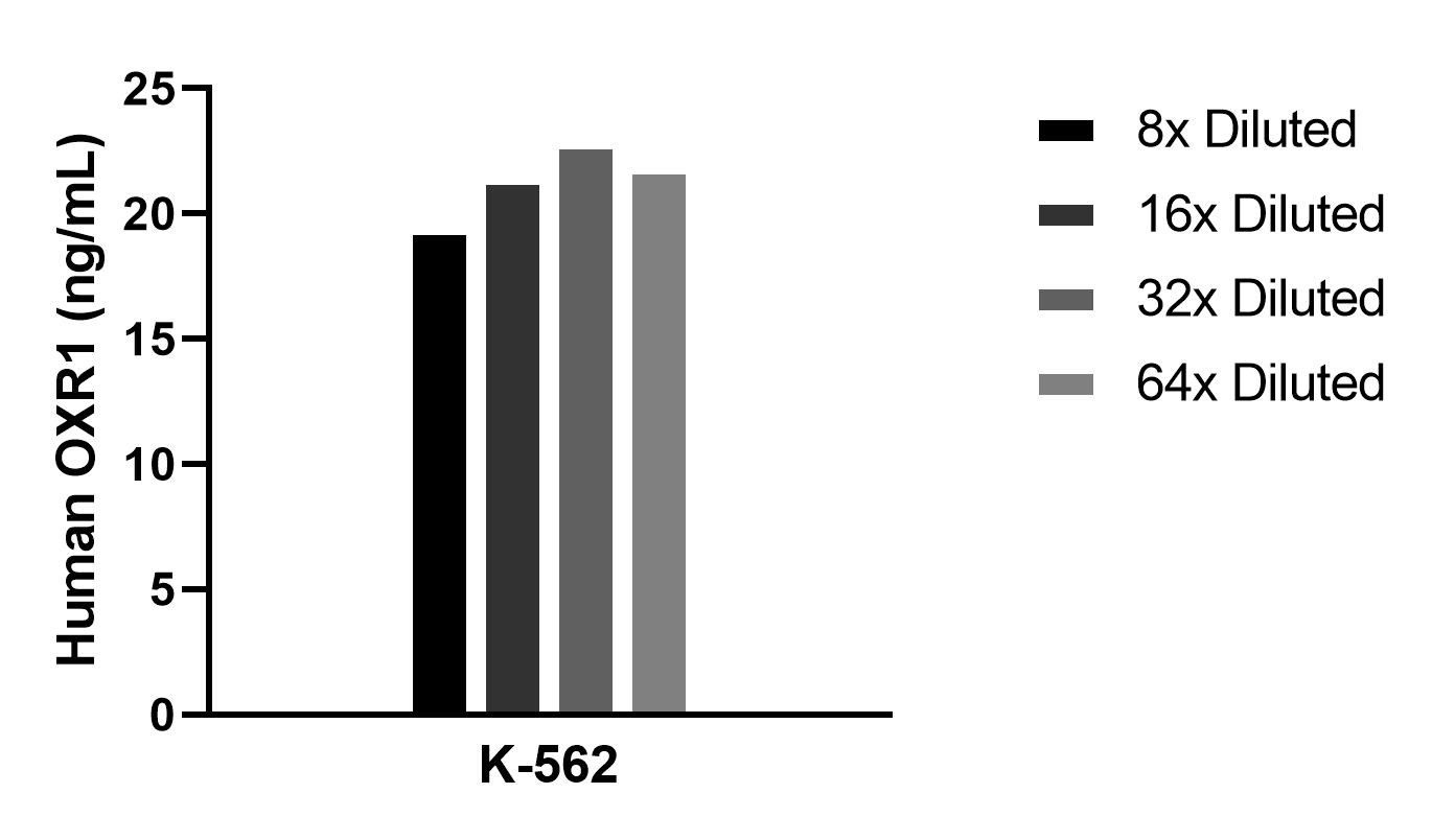 Sample test of MP02376-1
