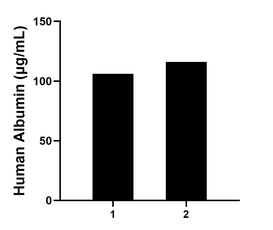 Sample test of MP50031-1