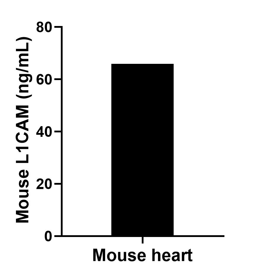 Sandwich ELISA sample test of MP02352-2
